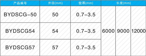 汶上套筒式声测管现货规格尺寸